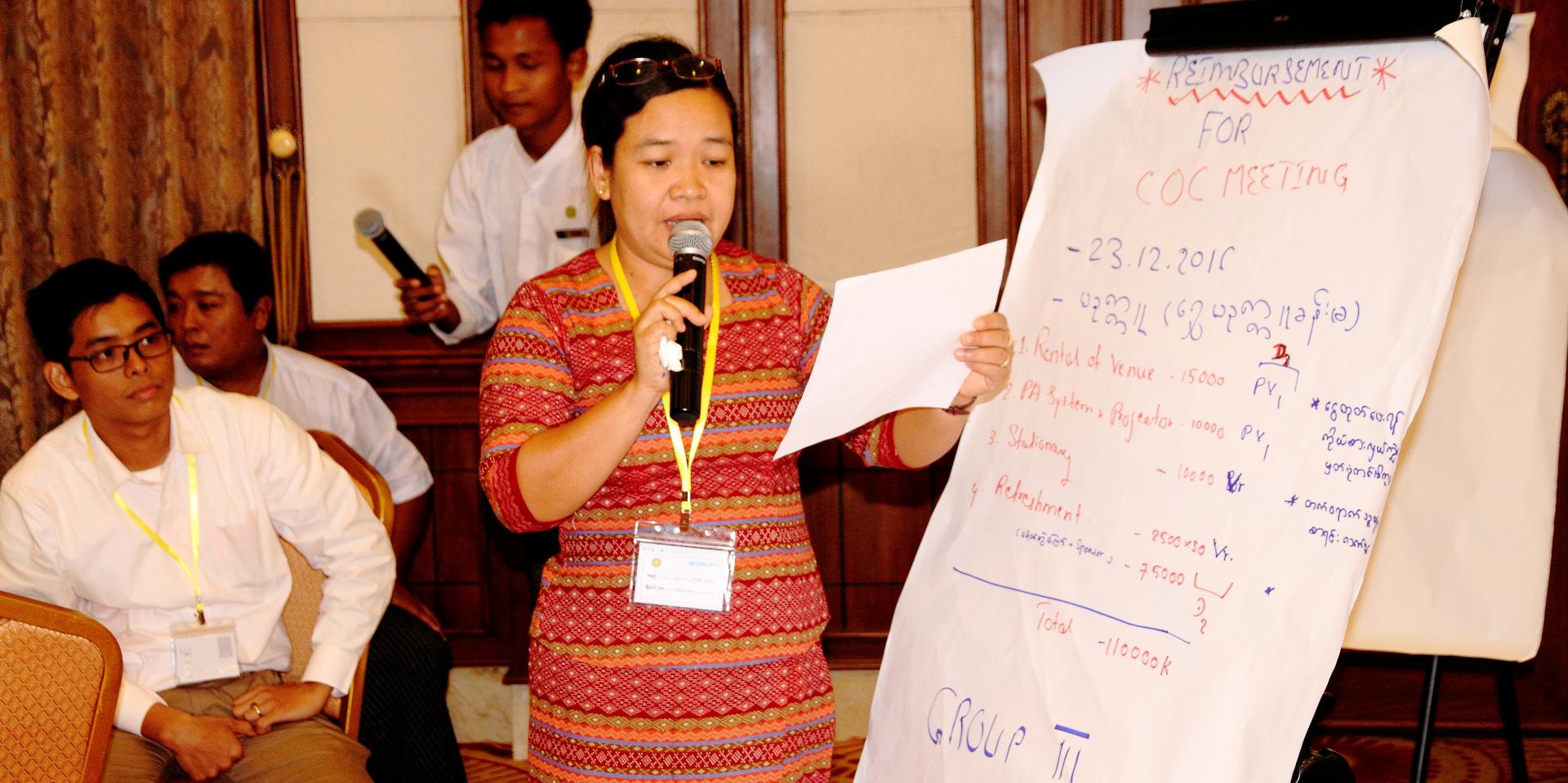 Presentation of group-work